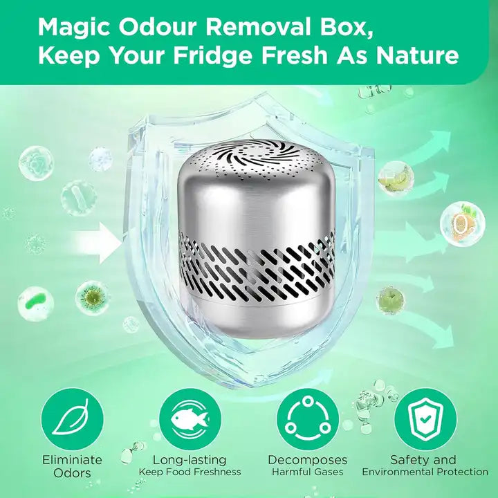 Minkito™ FreshSphere Deodorizer