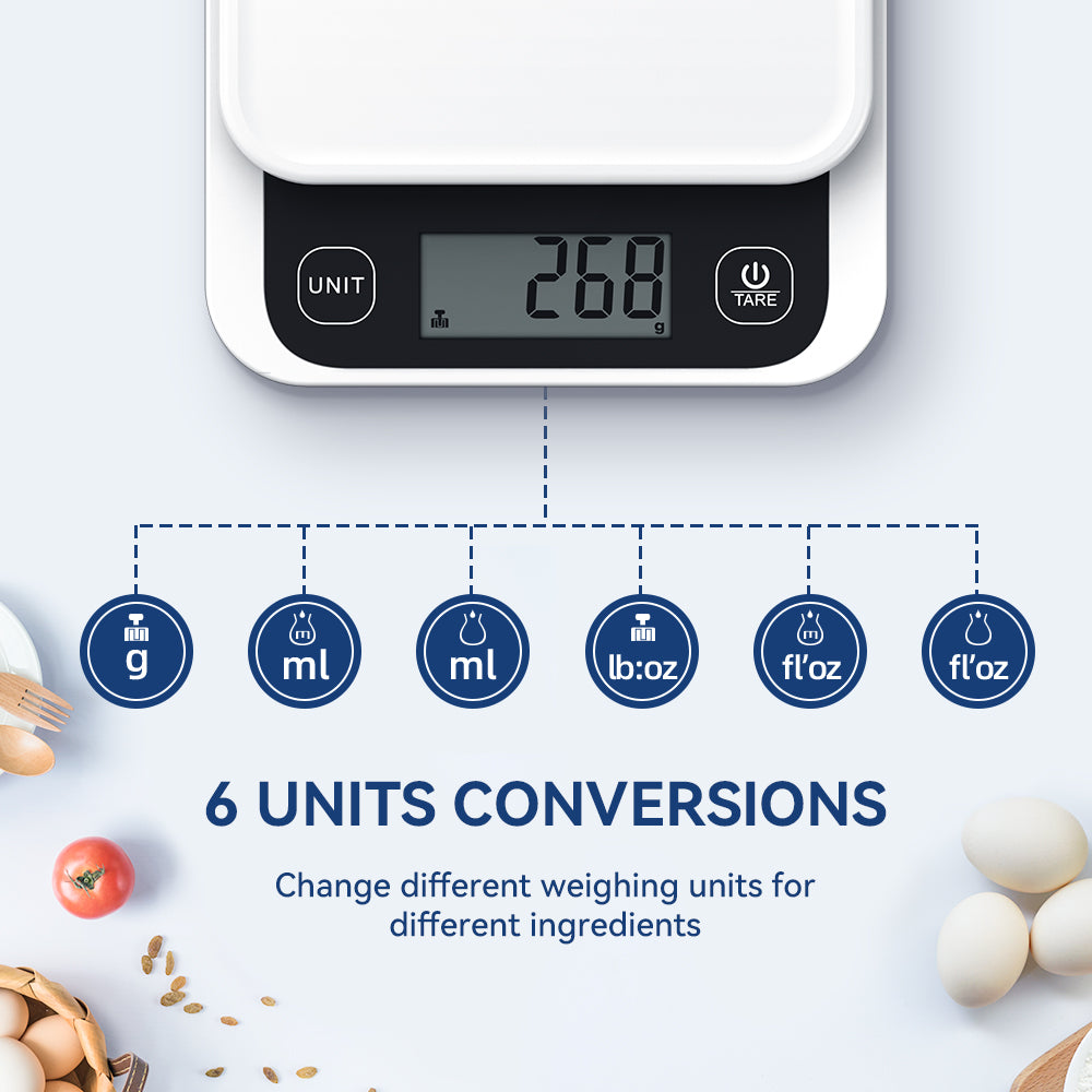 Minkito™ SmartScale